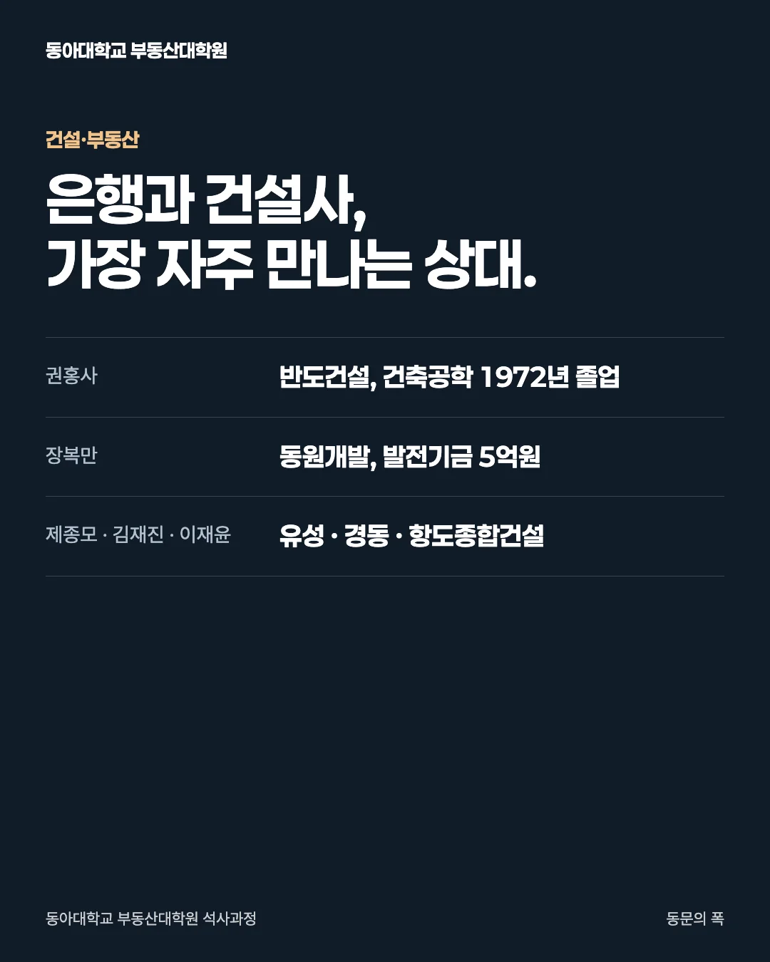 동문의 폭 · 건설·부동산