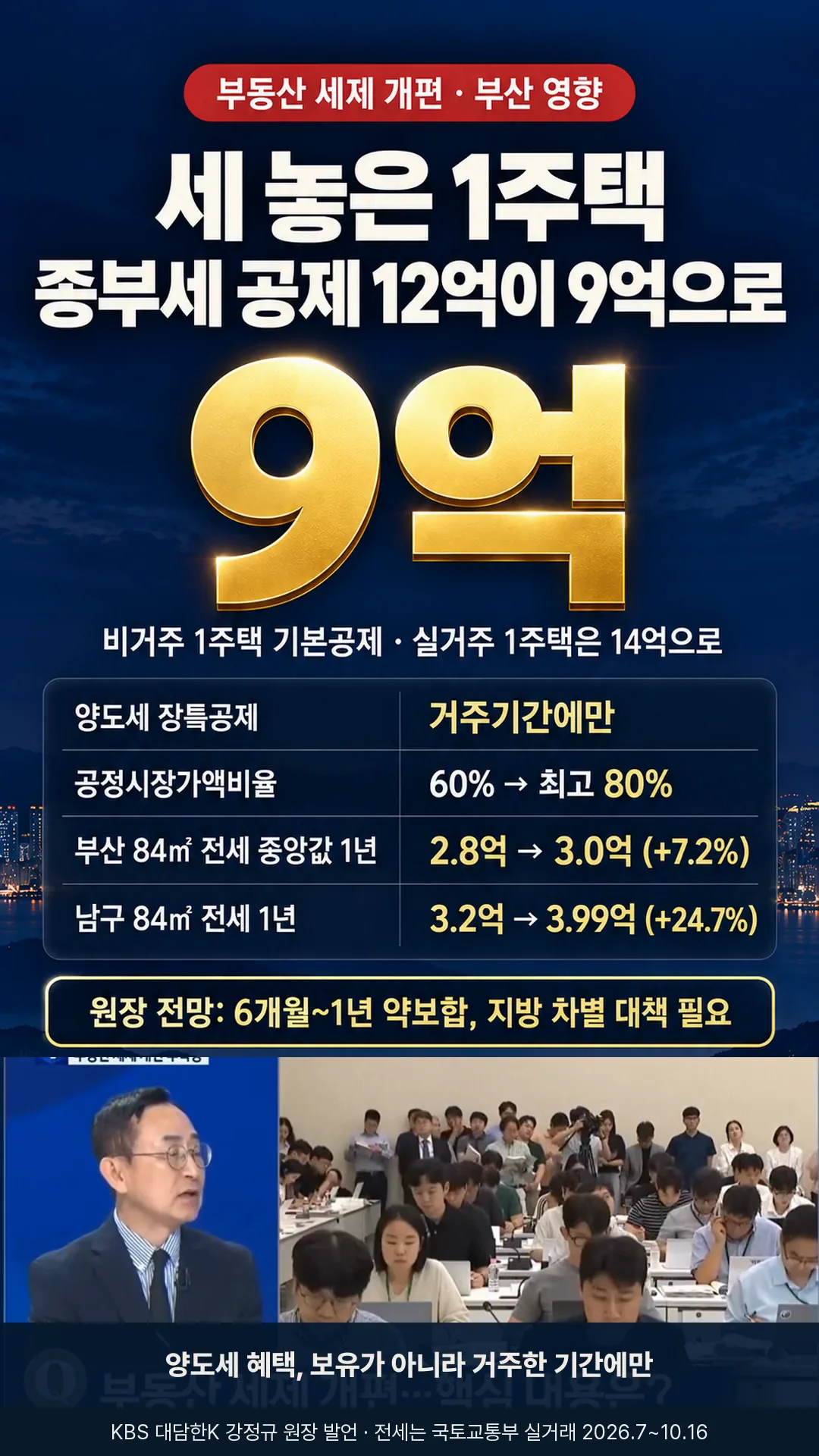 부동산 세제 개편 부산 영향 영상 표지